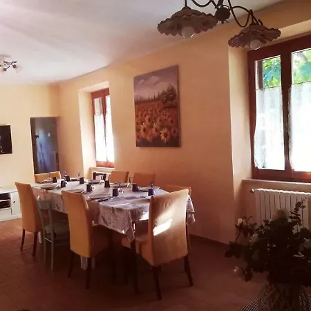 La Casa Del Duca *